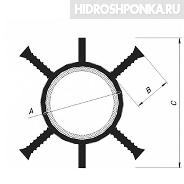 Гидрошпонка-Dewmark-Waterstop-С-88